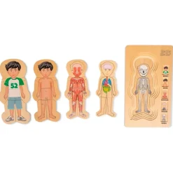 Min Krop Puslespil - Dreng*Mamamemo Sale