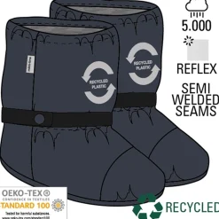 Regnfutter m. Fleece Blue Nights*Mikk-Line Best