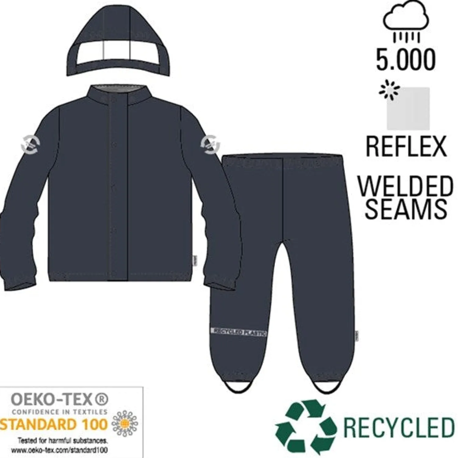 Regntøj Jakke Og Bukser Blue Nights*Mikk-Line New