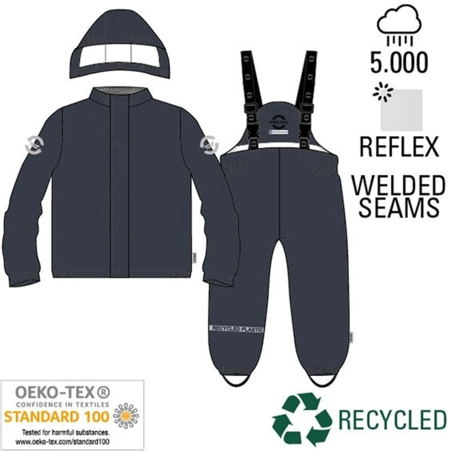 Regntøj Jakke Og Bukser Blue Nights*Mikk-Line New