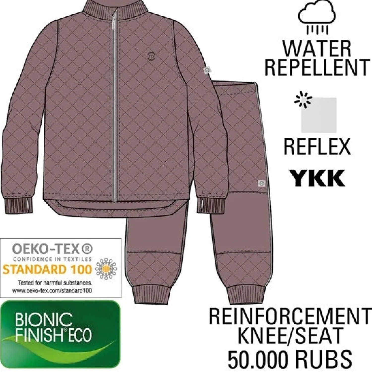 Termosæt Basis Twilight Mauve*Mikk-Line